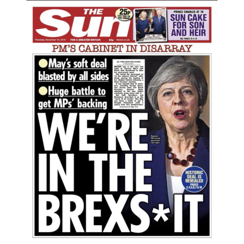 Sun (Mon to Fri) - Premier Ravensdale